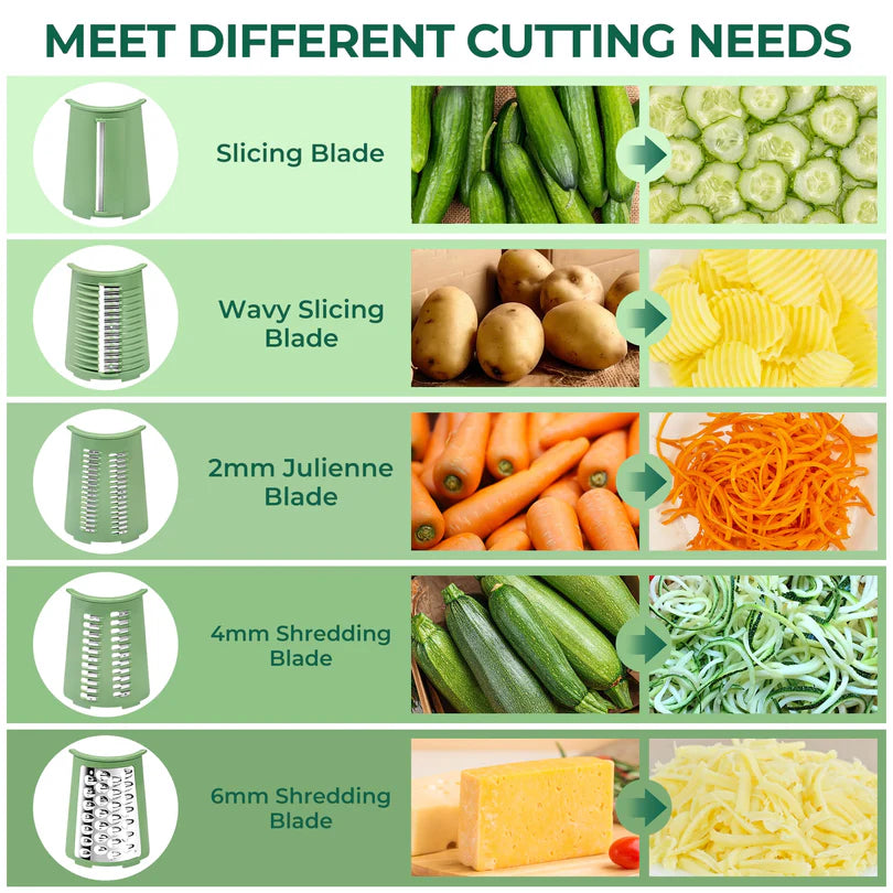 Versatile Kitchen Drum Slicer™